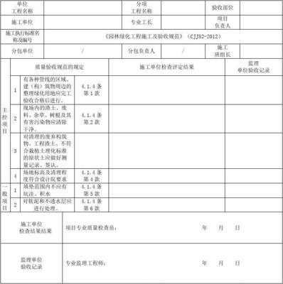 《園林綠化工程施工及驗(yàn)收規(guī)范》CJJ表格在城市綠化管理中的應(yīng)用與意義